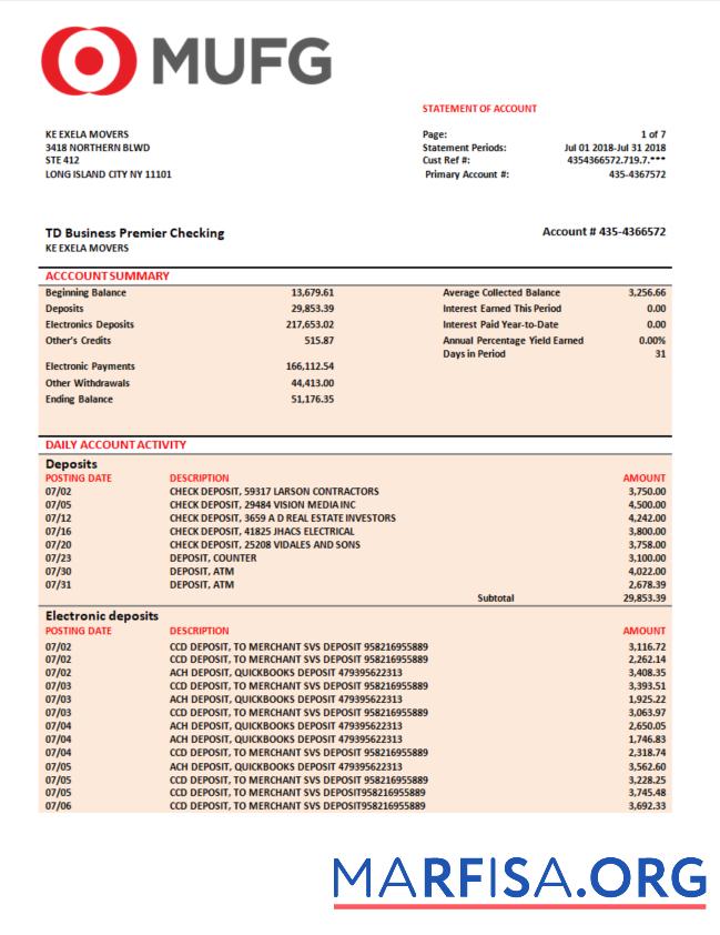 Printable MUFG Bank business checking account statement Word and PDF template